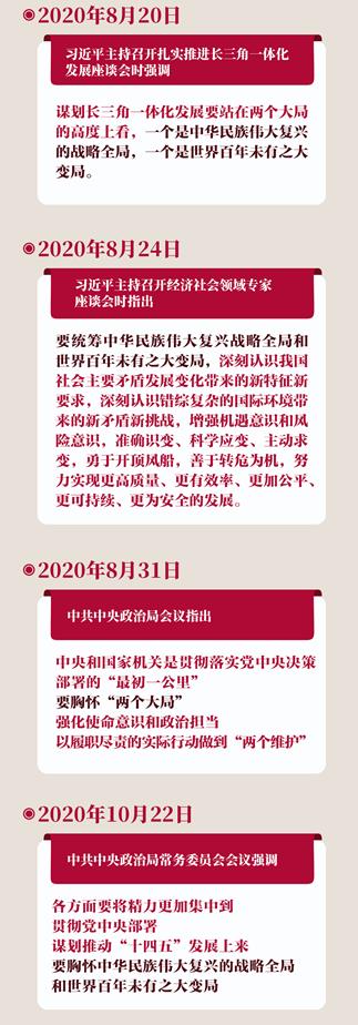 http://politics.people.com.cn/NMediaFile/2020/1031/MAIN202010311401000142747995521.png